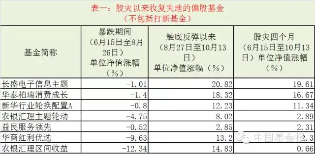 第一張.jpg 第一張.jpg